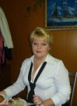 Ирина, 45 лет, Новоуральск