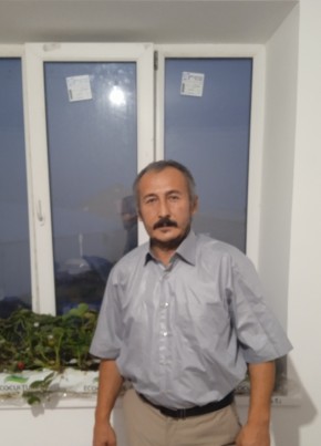 Иман из Махачкалы 56 лет