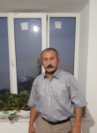 Iman, 56, Makhachkala