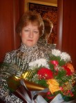 Лариса, 65 лет, Великий Новгород