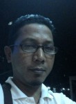 mohdrafi, 51 год, Klang