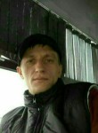 ВИКТОР, 38 лет, Қарағанды