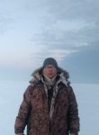 Dmitriy, 34, Chelyabinsk