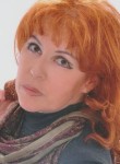 Людмила, 64 года, Кривий Ріг