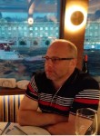 Dmitriy, 46, Moscow