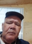 Сергей - Ижевск