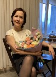Надежда, 49 лет, Санкт-Петербург