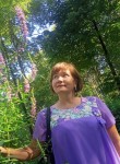 Екатерина, 49 лет, Ижевск