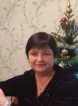 Irina, 60  , Moscow