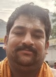 Sakthivel, 32 года, Chennai