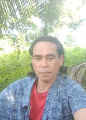 Markos philip, 26, Indonesia, Kota Medan
