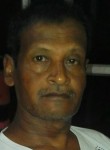 Jayesh, 59 лет, Bāntva