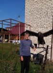 Сергей - Tikhvin