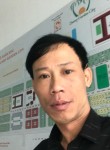 Thanh tung, 44  , Hanoi