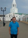 Rafael, 32, Nizhnekamsk