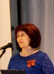 Галина, 64 года, Курган