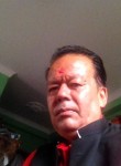 arjun rijal, 63 года, Kathmandu