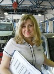 Miledi Annushka, 38  , Moscow