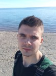 Maksim, 27, Nizhniy Novgorod