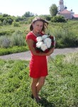 Таня, 28 лет, Москва