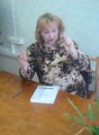 Елена, 73 года, Санкт-Петербург