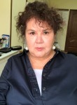 Nelya, 57, Kazan