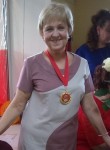 Елена, 70 лет, Пермь