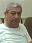 Нурулла Азизович, 58 лет, Куровское