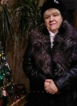 Жанна, 66 лет, Петрыкаў