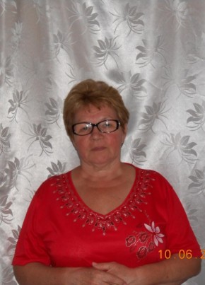 Lyubov Nagovitsyna, 73, Russia, Izhevsk