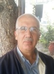 aydedemcan, 66 лет, Kayseri