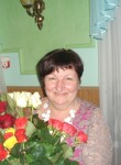Ольга, 67 лет, Полтава