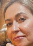 Svetlana, 52, Saint Petersburg