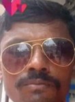 Krishna Kumar, 21 год, Lucknow