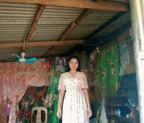 Ana, 24, Bacolod City