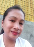 Maricel R Lmpg0, 20 лет, Batangas