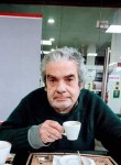 Luis Alberto, 66  , Buenos Aires