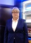 Светлана Иванова - Саратов