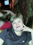 Ainagul, 45  , Astrakhan