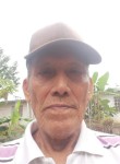 Sammy, 74 года, La Chorrera