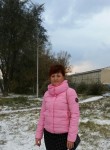 Виктория - Кемерово