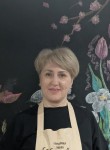 Светлана - Пенза