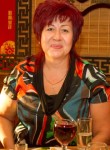 Людмила, 65 лет, Алматы