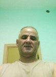 Oskar, 47, Moscow