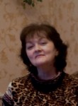 Ольга, 60 лет, Калуга
