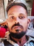 PRASHANT.SAHARE, 27, Pandhurna