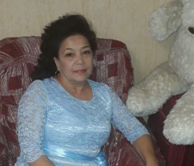 Мария, 22 года, Бишкек