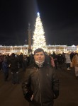 Sergey, 30, Moscow