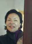 Maria, 57 лет, Бишкек