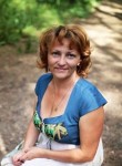 Yulia, 55 лет, Берасьце